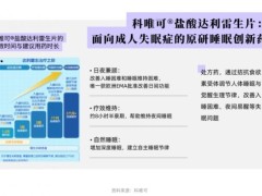 一张“夏日崩溃即时补给地图”,读懂职场健康需求的场景化转向