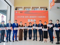 重磅！温州人最喜爱的十大医美项目发布！